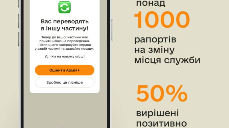 Зеленський: Більше ніж 500 електронних трансакцій військових вже затверджено в системі 